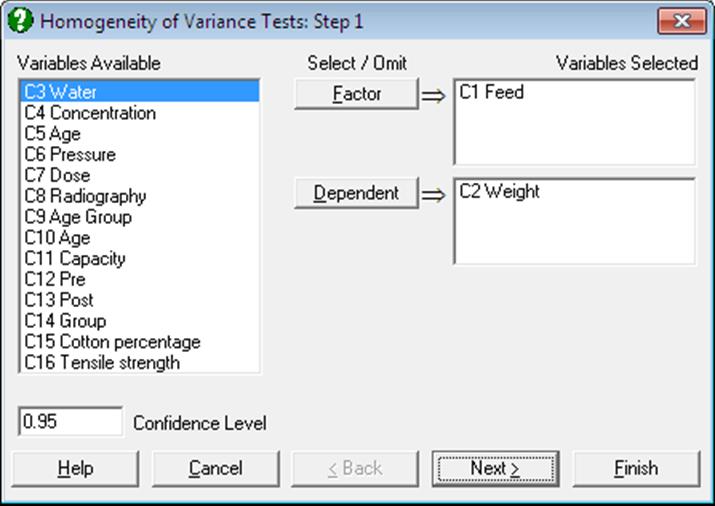 Homogeneity of Variance Tests