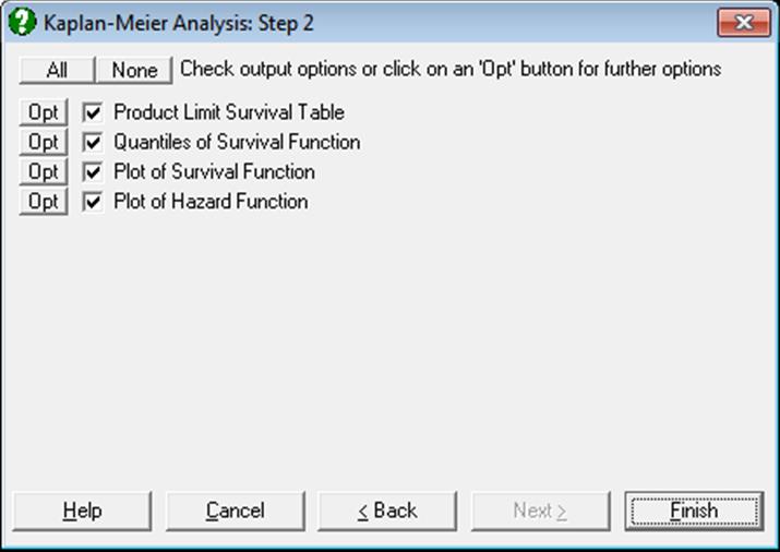 Survival-Kaplan-Meier Analysis