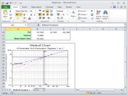 UNISTAT Output to Excel