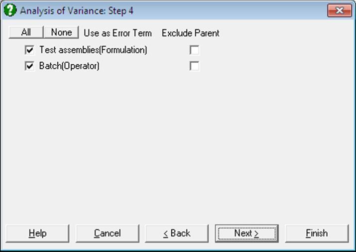 Analysis of Variance