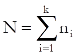 ANOVA and GLM-Overview