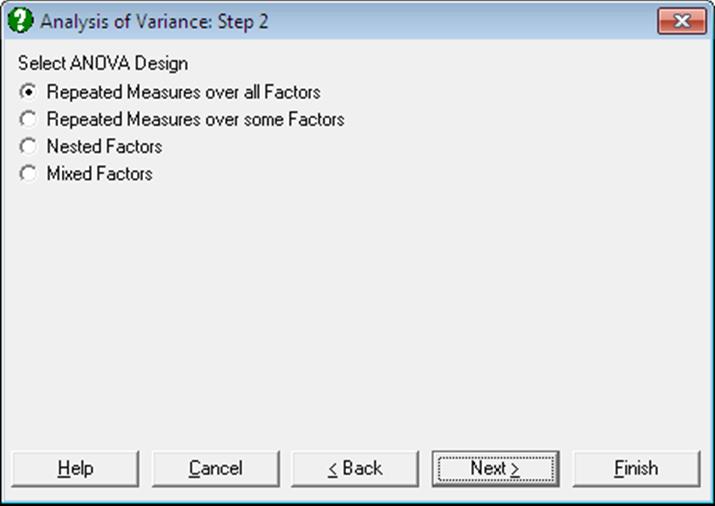 Analysis of Variance