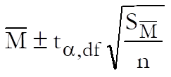 Bioassay Analysis-Combination of Assays