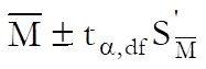 Bioassay Analysis-Combination of Assays