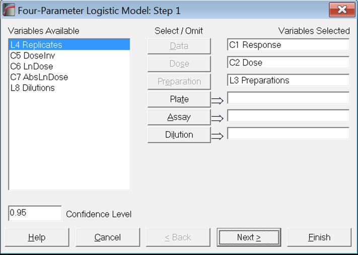 Bioassay Analysis-Four-Parameter Logistic Model