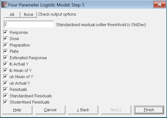 Bioassay Analysis-Four-Parameter Logistic Model