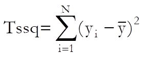 Bioassay Analysis-Four-Parameter Logistic Model