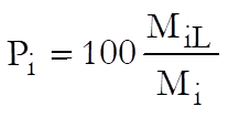 Bioassay Analysis-Four-Parameter Logistic Model