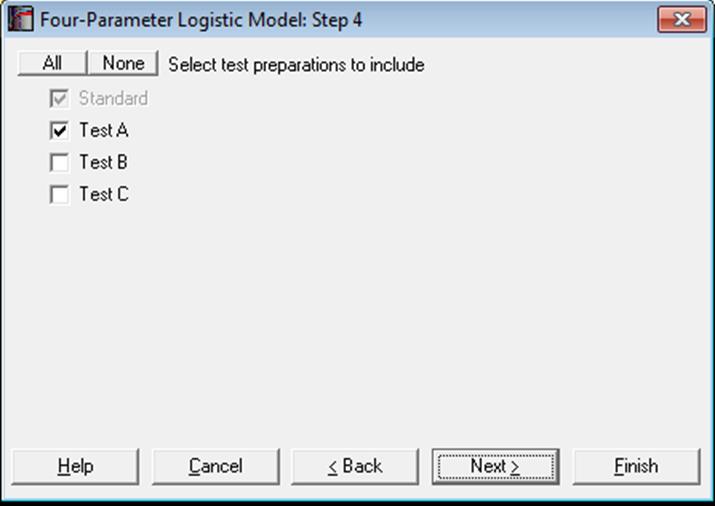 Bioassay Analysis-Four-Parameter Logistic Model