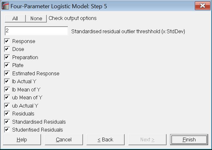 Bioassay Analysis-Four-Parameter Logistic Model