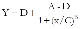 Bioassay Analysis-Four-Parameter Logistic Model