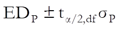 Bioassay Analysis-Four-Parameter Logistic Model