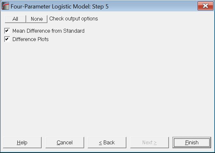 Bioassay Analysis-Four-Parameter Logistic Model