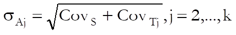 Bioassay Analysis-Four-Parameter Logistic Model