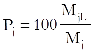 Bioassay Analysis-Four-Parameter Logistic Model