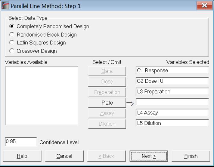 Bioassay Analysis-Overview