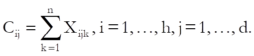 Bioassay Analysis-Parallel Line Method