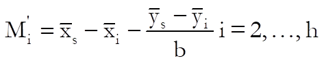 Bioassay Analysis-Parallel Line Method