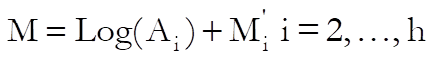 Bioassay Analysis-Parallel Line Method