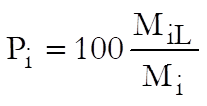 Bioassay Analysis-Slope Ratio Method