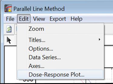 Bioassay Analysis-Parallel Line Method