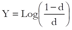 Bioassay Analysis-Quantal Response Method