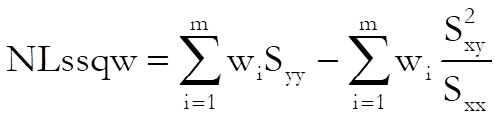 Bioassay Analysis-Quantal Response Method