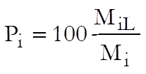 Bioassay Analysis-Quantal Response Method