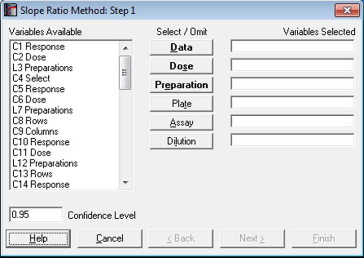 Bioassay Analysis-Slope Ratio Method