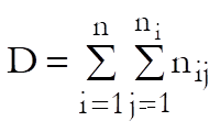 Bioassay Analysis-Slope Ratio Method