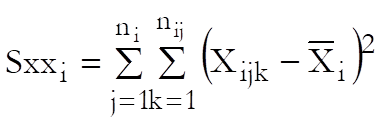 Bioassay Analysis-Slope Ratio Method