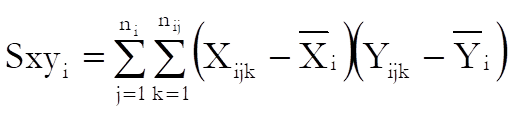 Bioassay Analysis-Slope Ratio Method