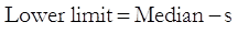 Box-Whisker, Dot and Bar Plots