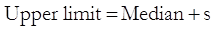 Box-Whisker, Dot and Bar Plots