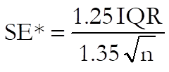 Box-Whisker, Dot and Bar Plots