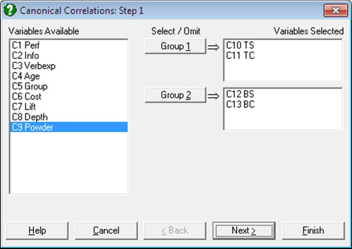 Canonical Correlations