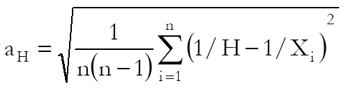 Confidence Intervals