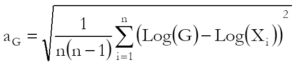 Confidence Intervals