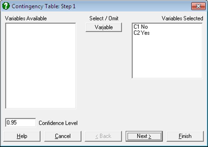 Contingency Table