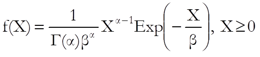 Continuous Distributions