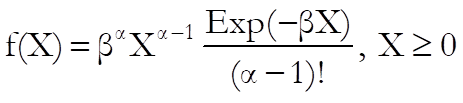 Continuous Distributions