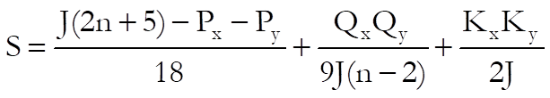 Correlation Coefficients