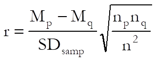 Correlation Coefficients