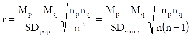 Correlation Coefficients