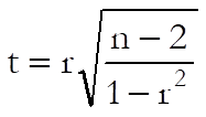 Correlation Coefficients