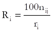 Cross-Tabulation