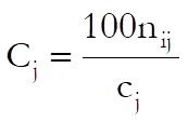 Cross-Tabulation