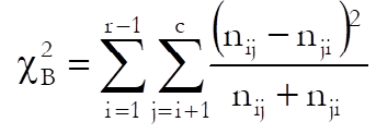 Cross-Tabulation