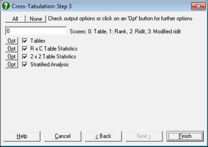 Cross-Tabulation