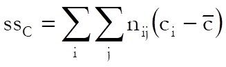 Cross-Tabulation